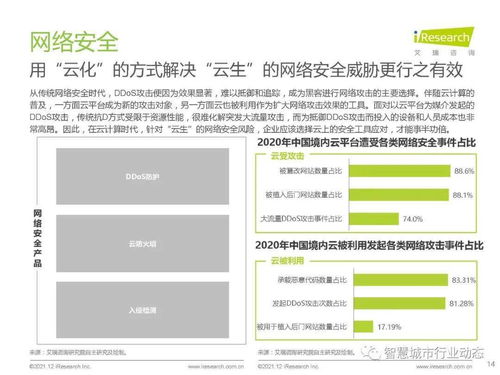 中國云安全行業研究 發展環境、行業洞察、廠商案例與發展趨勢